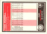 1987 Fleer Hottest Stars Todd Worrell #44