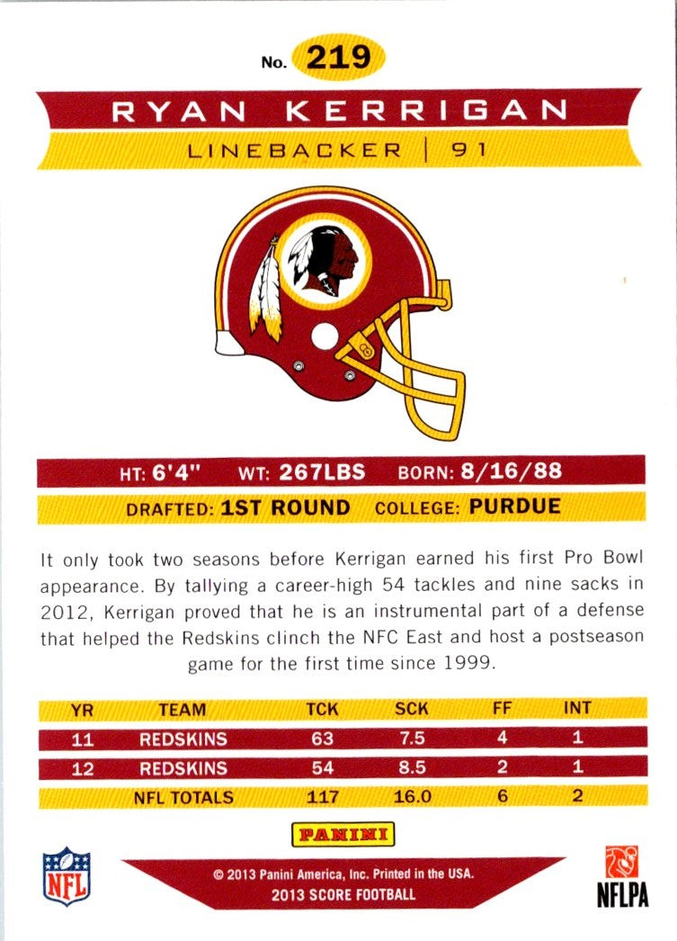 2013 Score Ryan Kerrigan