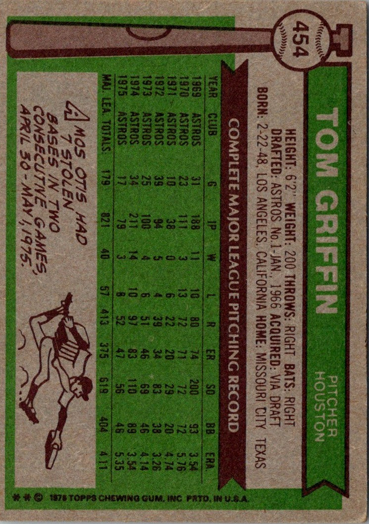 1976 Topps Tom Griffin