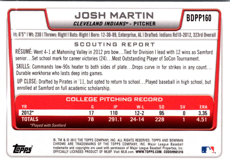 2012 Bowman Draft Picks & Prospects Chrome Josh Martin