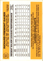 1983 Donruss Rich Dauer #455