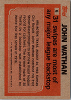 1983 Topps John Wathan #6 EX