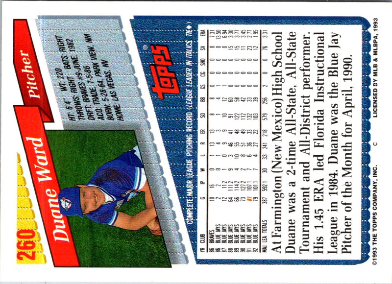 1993 Topps Gold Duane Ward