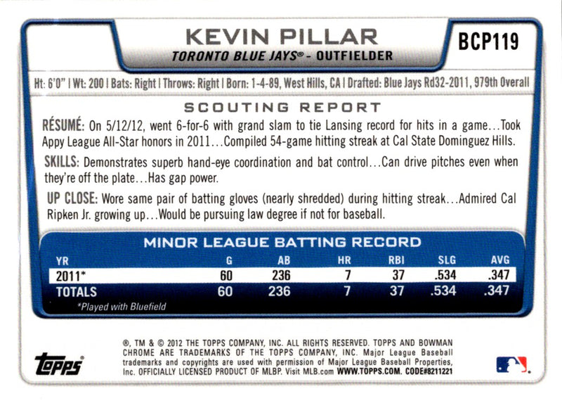 2012 Bowman Chrome Prospects Kevin Pillar