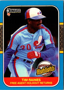 1987 Donruss Highlights Tim Raines