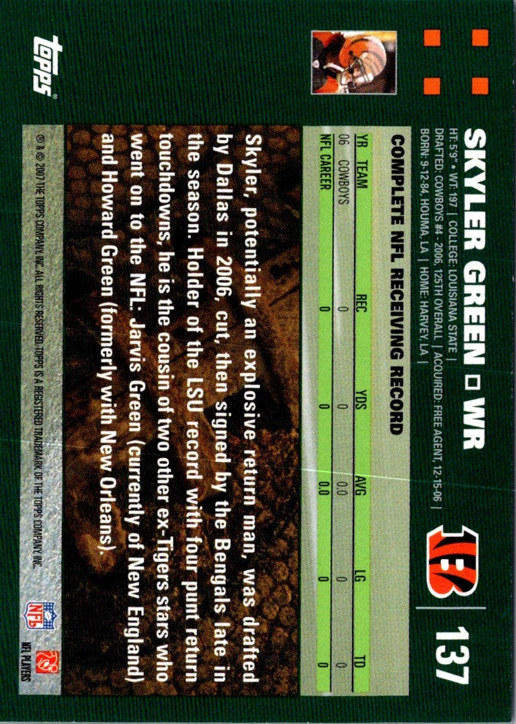 2007 Topps Skyler Green