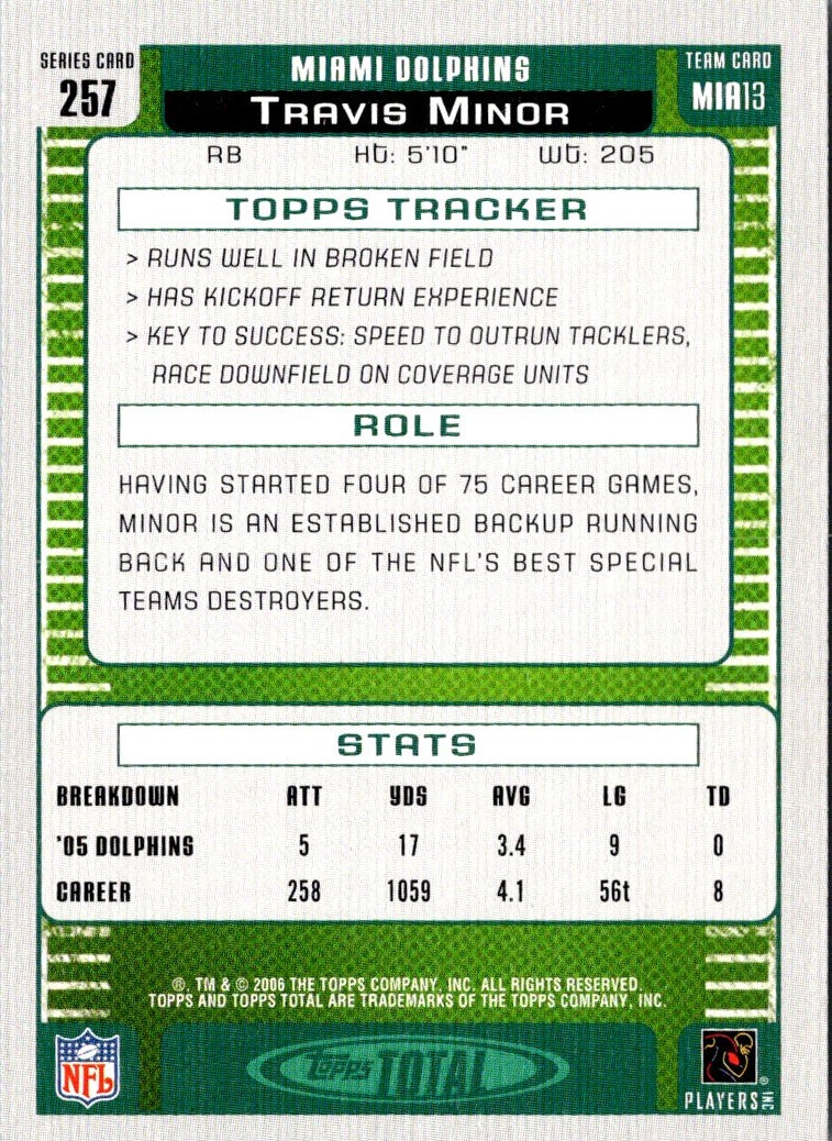 2006 Topps Total Travis Minor