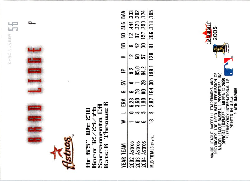 2005 Fleer Platinum Brad Lidge