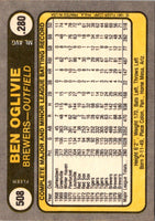 1981 Fleer Ben Oglivie #508