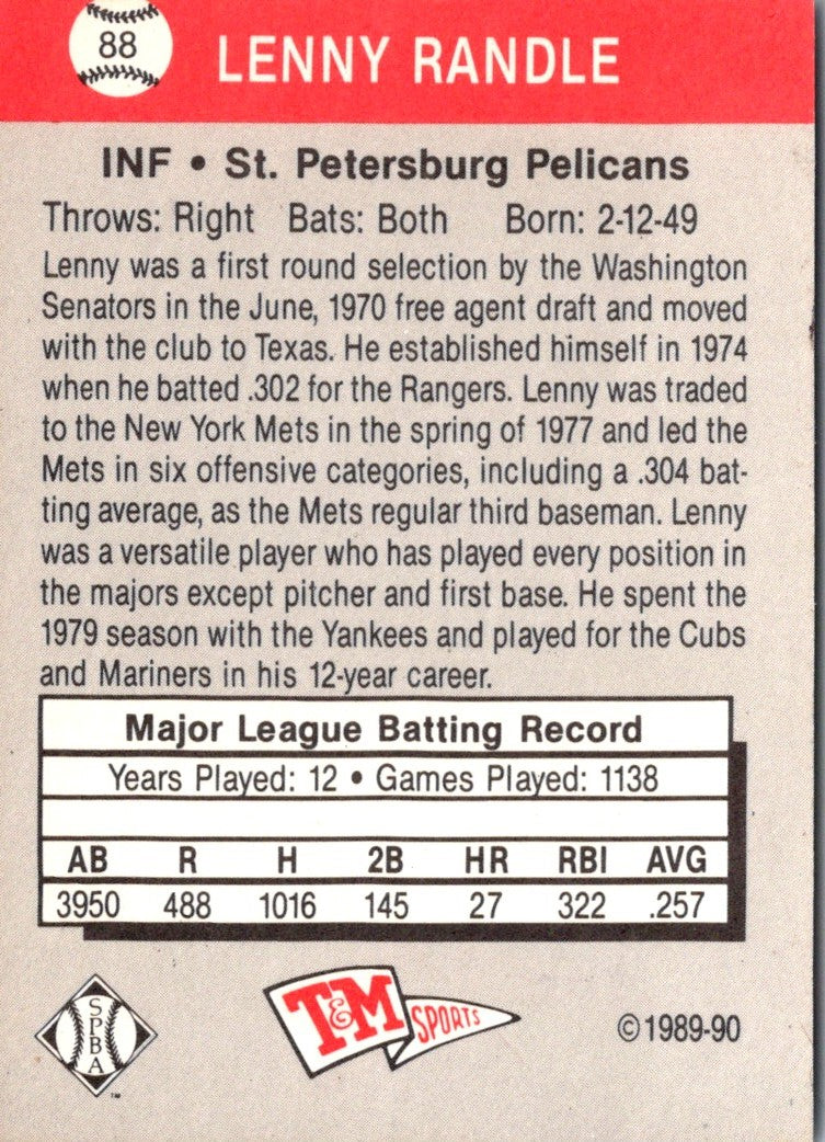 1989 T&M Senior League Len Randle