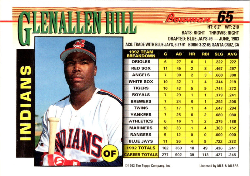 1993 Bowman Glenallen Hill