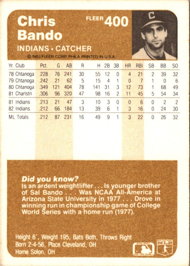 1983 Fleer Chris Bando