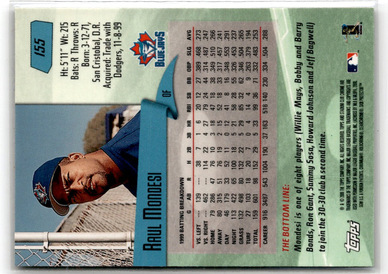2000 Stadium Club Chrome Raul Mondesi