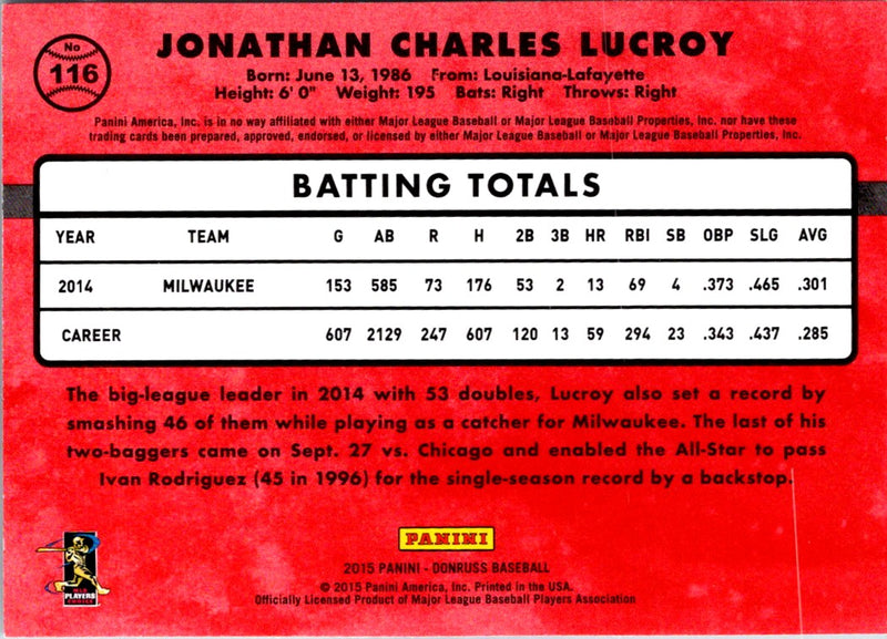 2015 Donruss Jonathan Lucroy