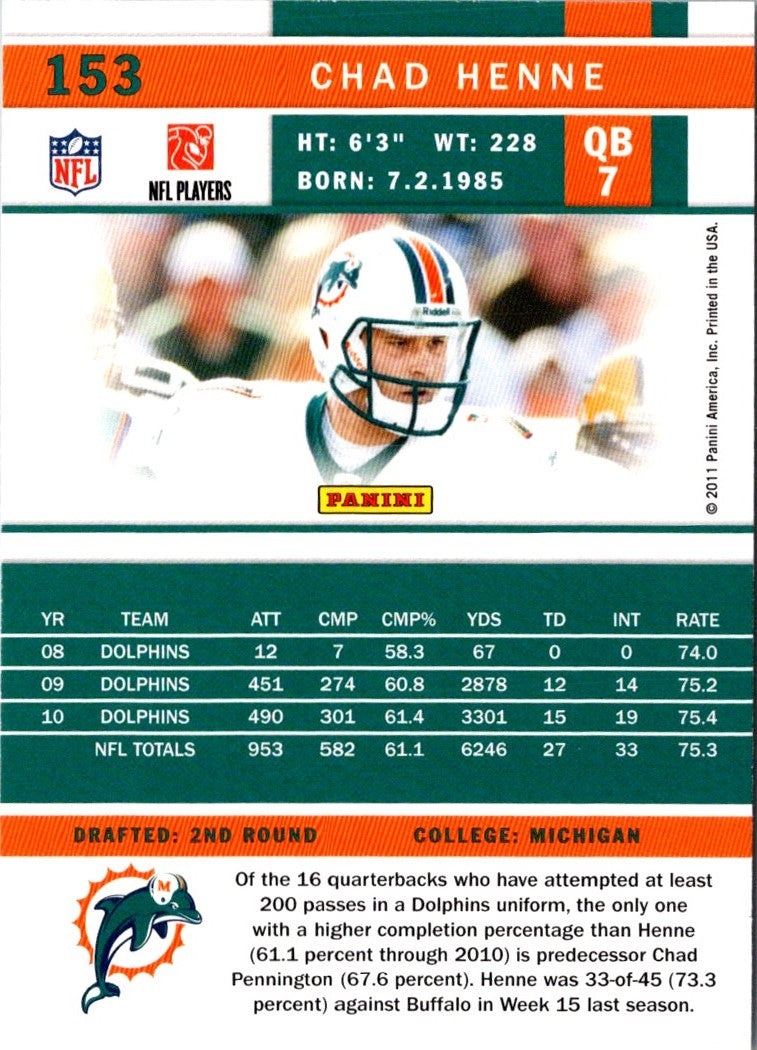 2011 Score Chad Henne