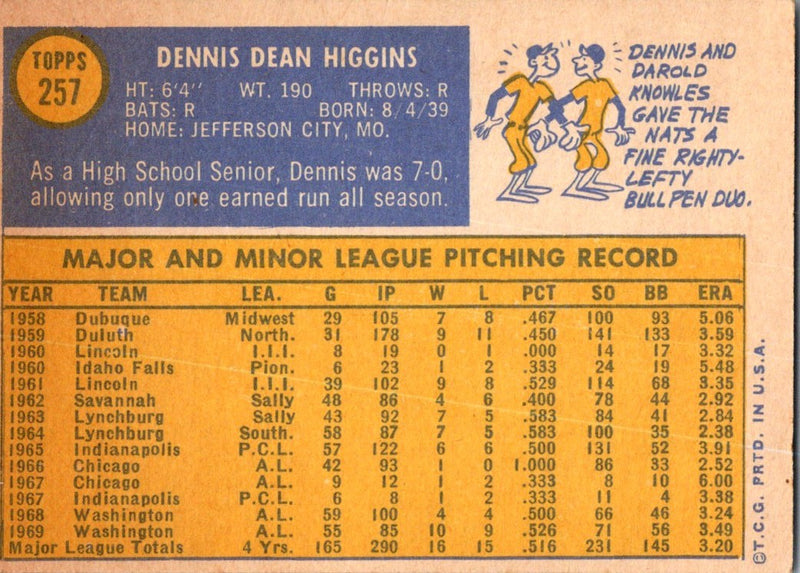 1970 Topps Dennis Higgins