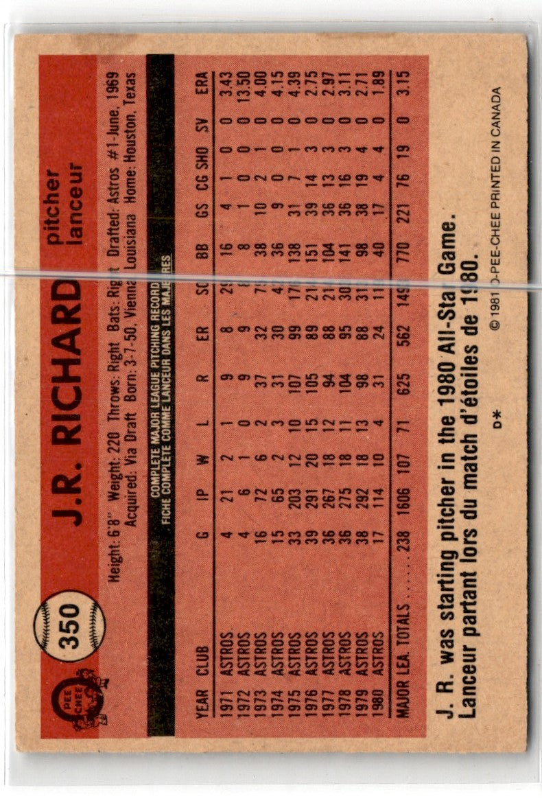 1981 Topps OPC J.R. Richard