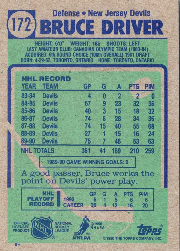 1990 Topps Bruce Driver