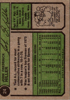 1979 Topps John Frederick #24