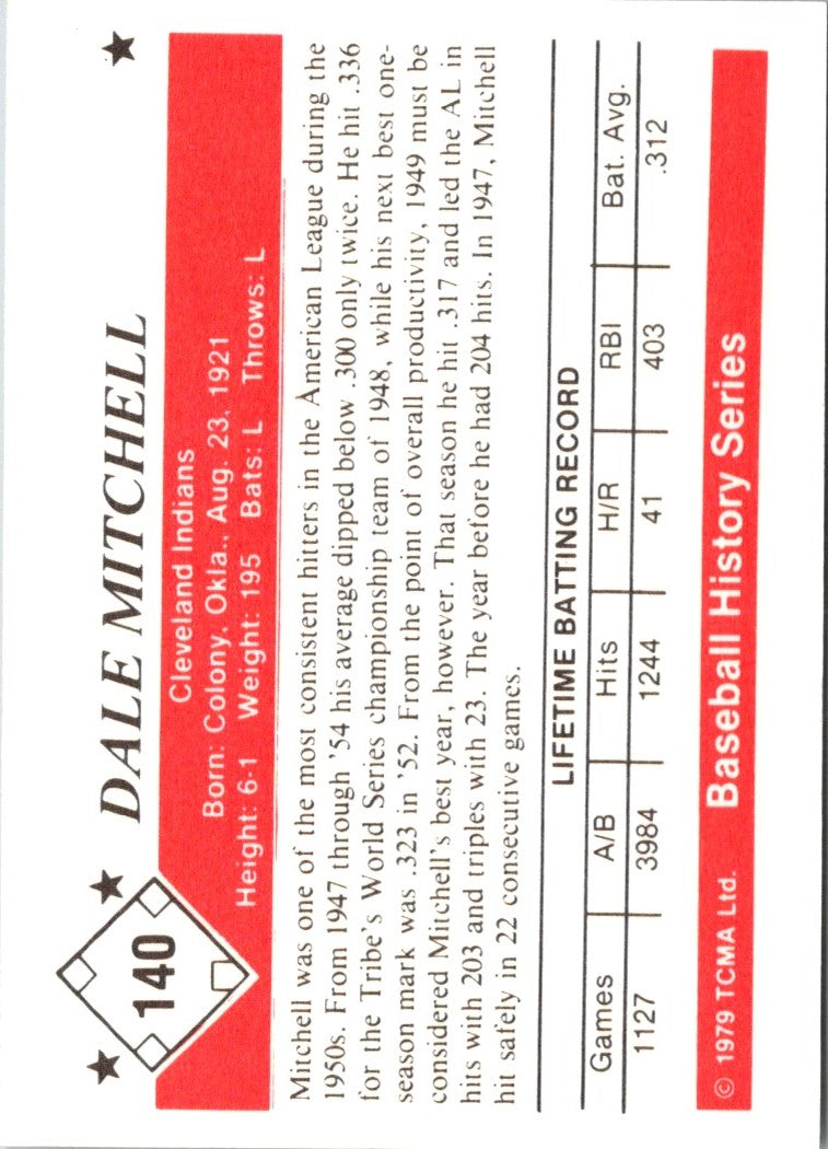 1979 TCMA 50's Dale Mitchell