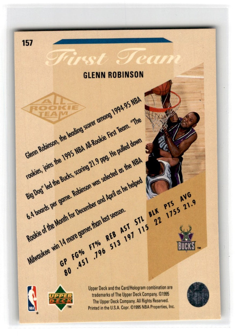 1995 Upper Deck Glenn Robinson