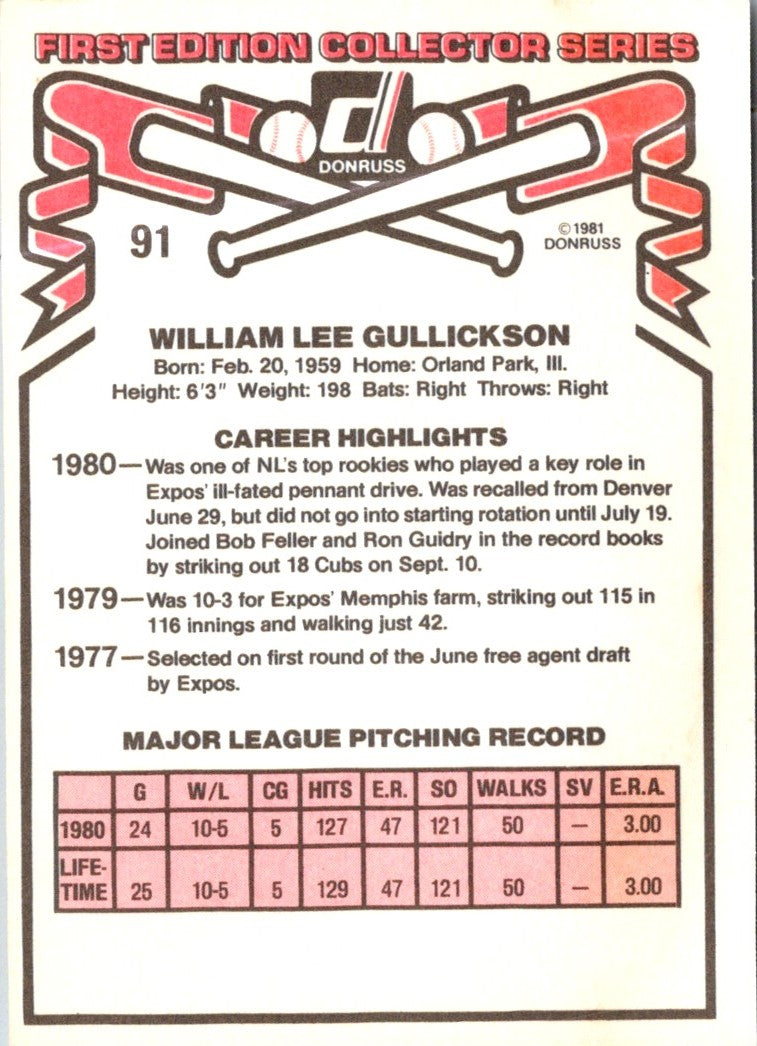 1981 Donruss Bill Gullickson