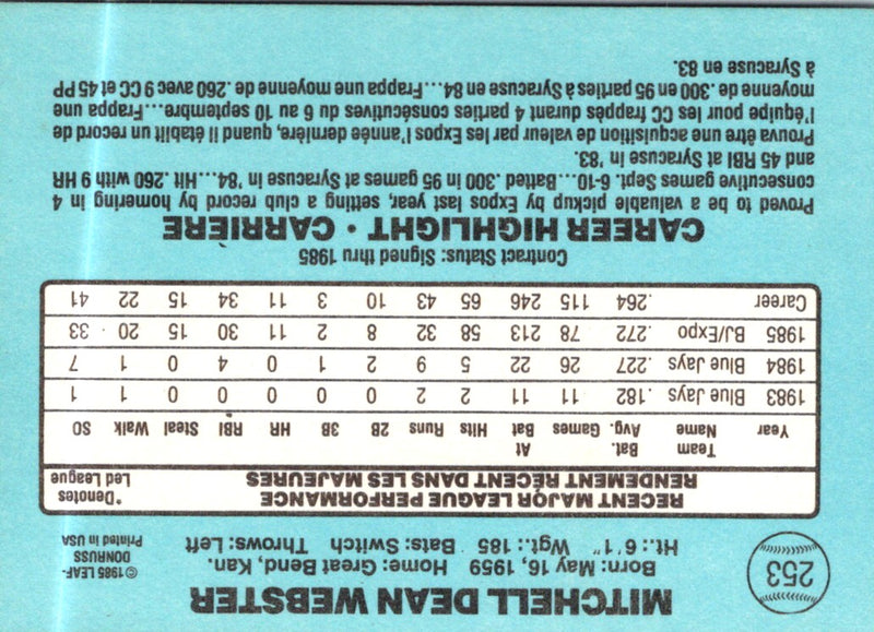 1986 Leaf Mitch Webster