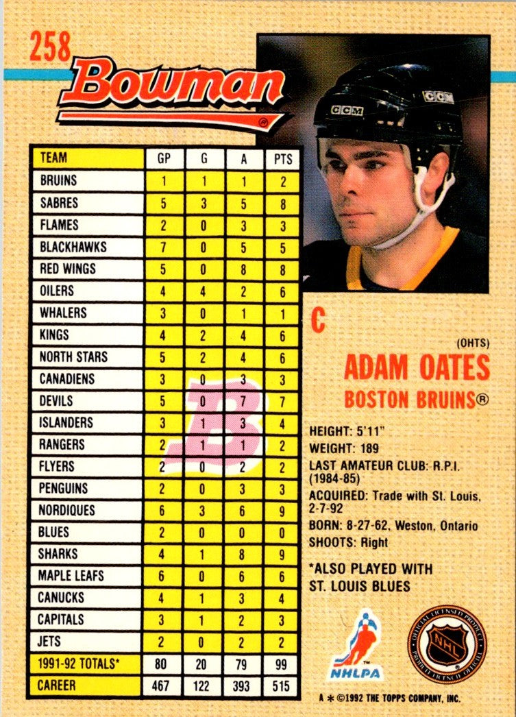 1992 Bowman Adam Oates