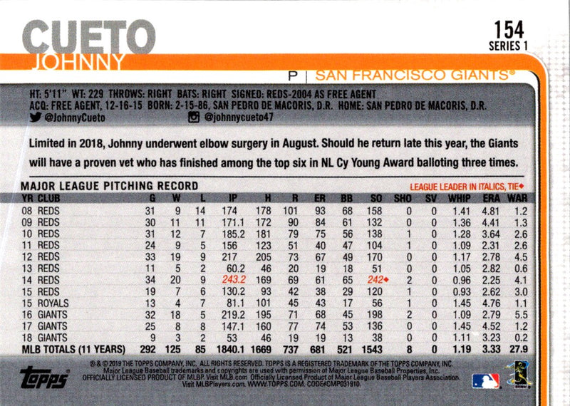 2019 Topps Johnny Cueto