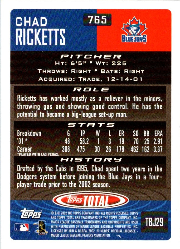 2002 Topps Total Chad Ricketts