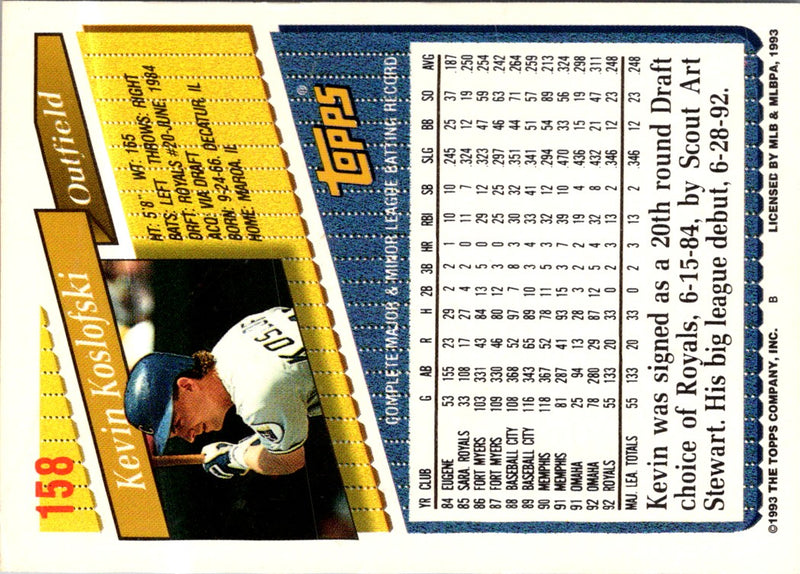 1993 Topps Kevin Koslofski