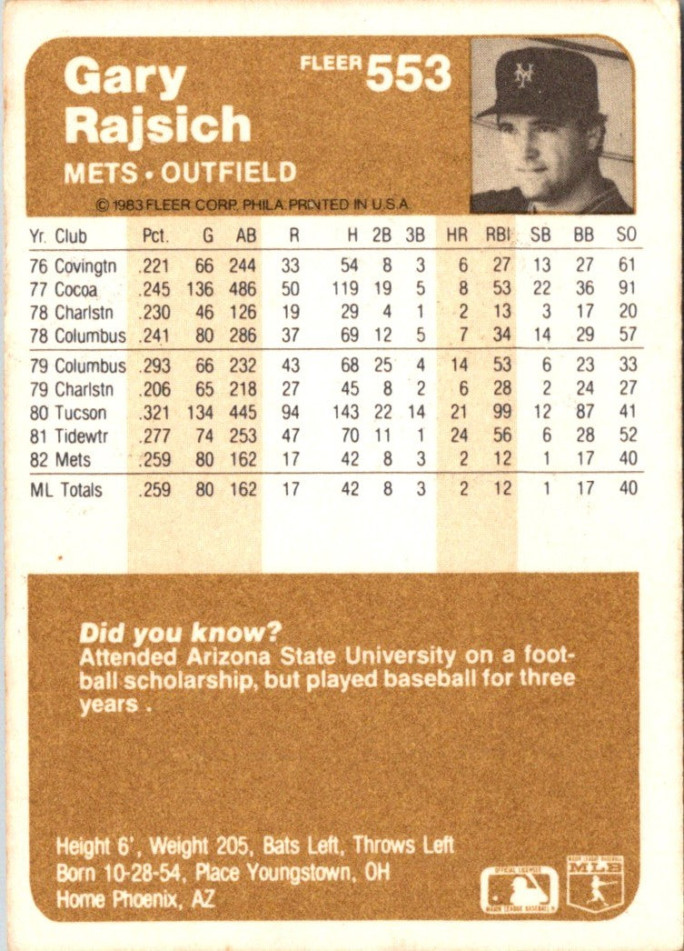 1983 Fleer Gary Rajsich