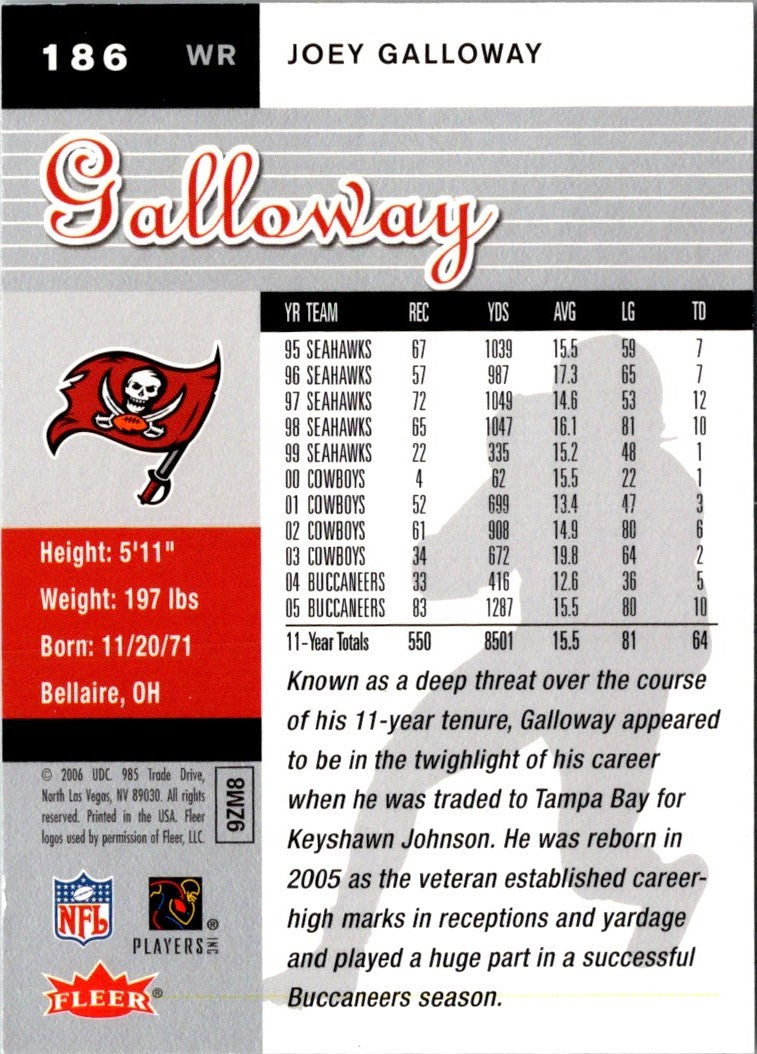 2006 Ultra Joey Galloway