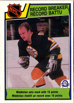 1983 O-Pee-Chee Rick Middleton #214