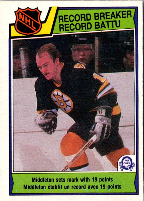 1983 O-Pee-Chee Rick Middleton #214