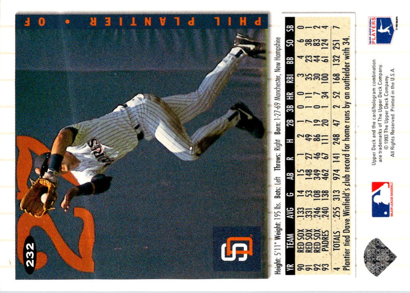 1994 Collector's Choice Silver Phil Plantier