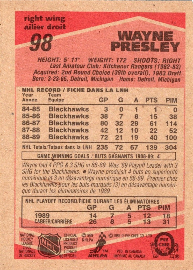 1989 O-Pee-Chee Wayne Presley