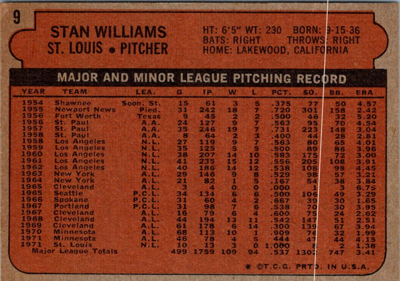 1972 Topps Stan Williams