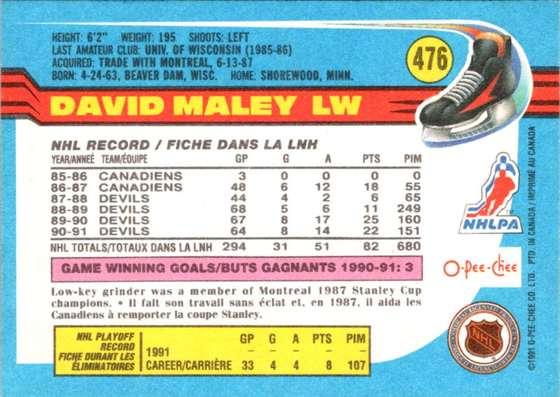 1991 O-Pee-Chee David Maley