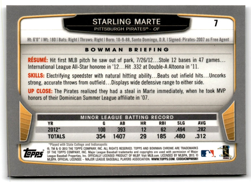 2013 Bowman Chrome Starling Marte