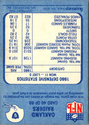 1981 Fleer Team Action Oakland Raiders Defense