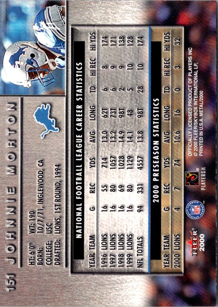 2000 Metal Johnnie Morton