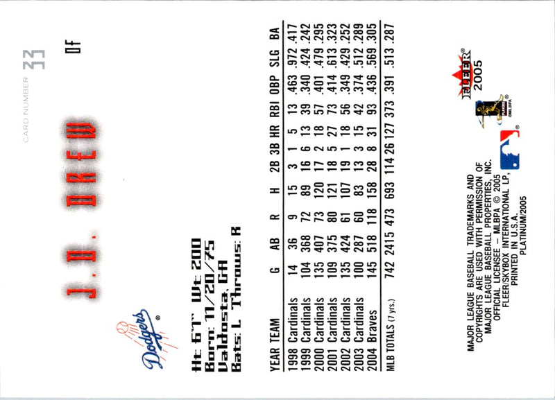2005 Fleer Platinum J.D. Drew