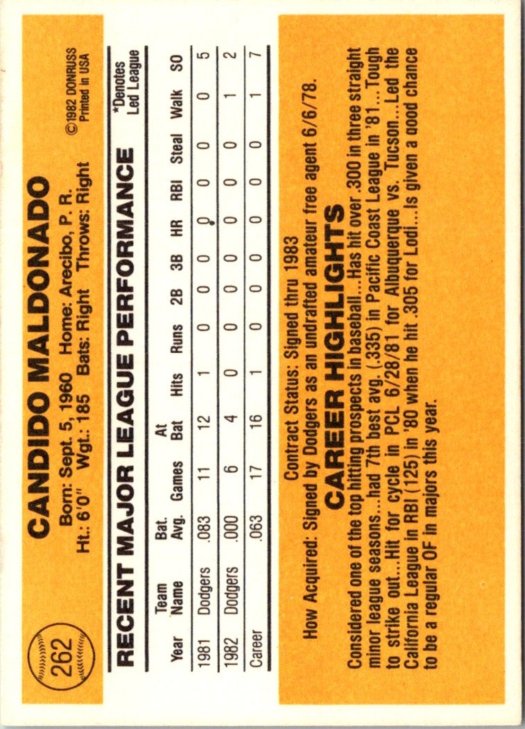 1983 Donruss Candy Maldonado