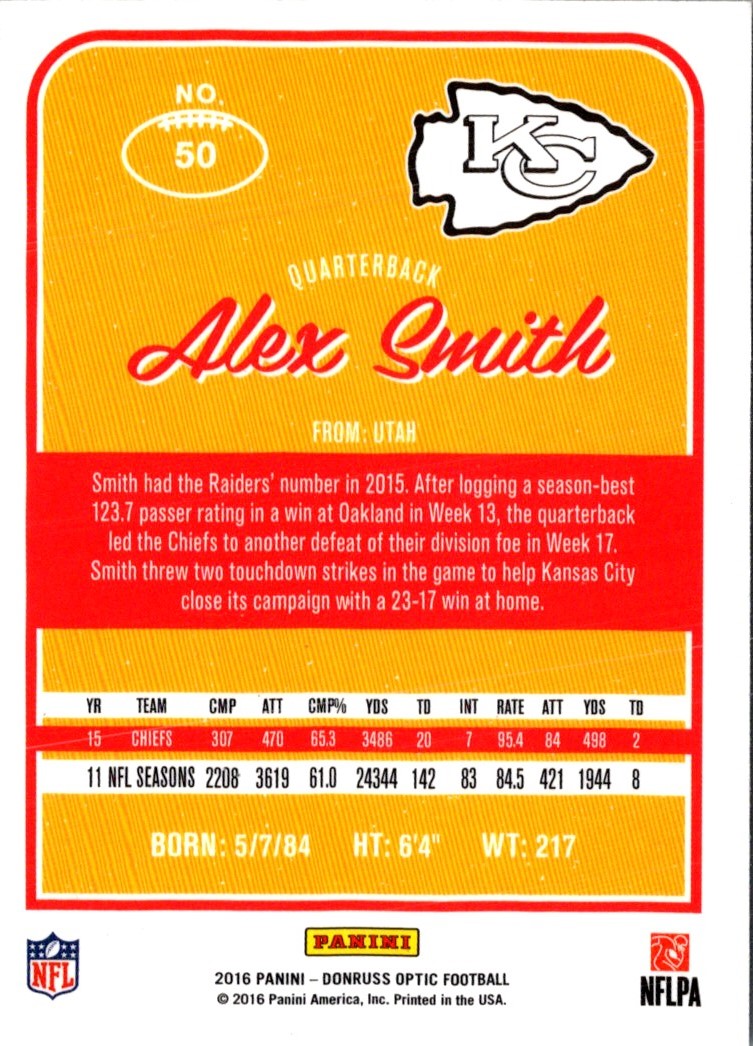 2016 Donruss Optic Alex Smith