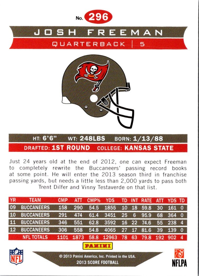 2013 Score Josh Freeman