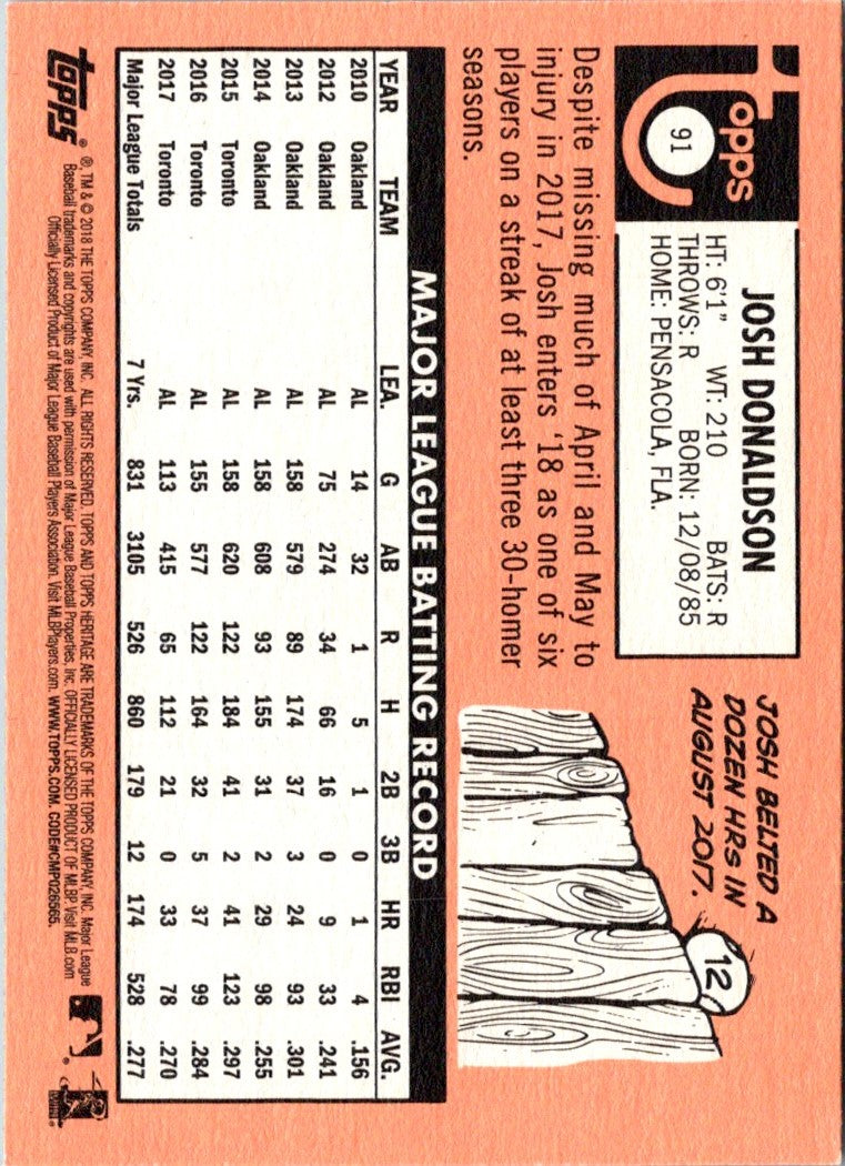 2018 Topps Heritage Josh Donaldson