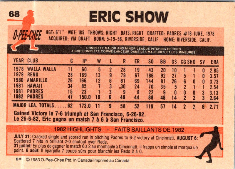 1983 O-Pee-Chee Eric Show