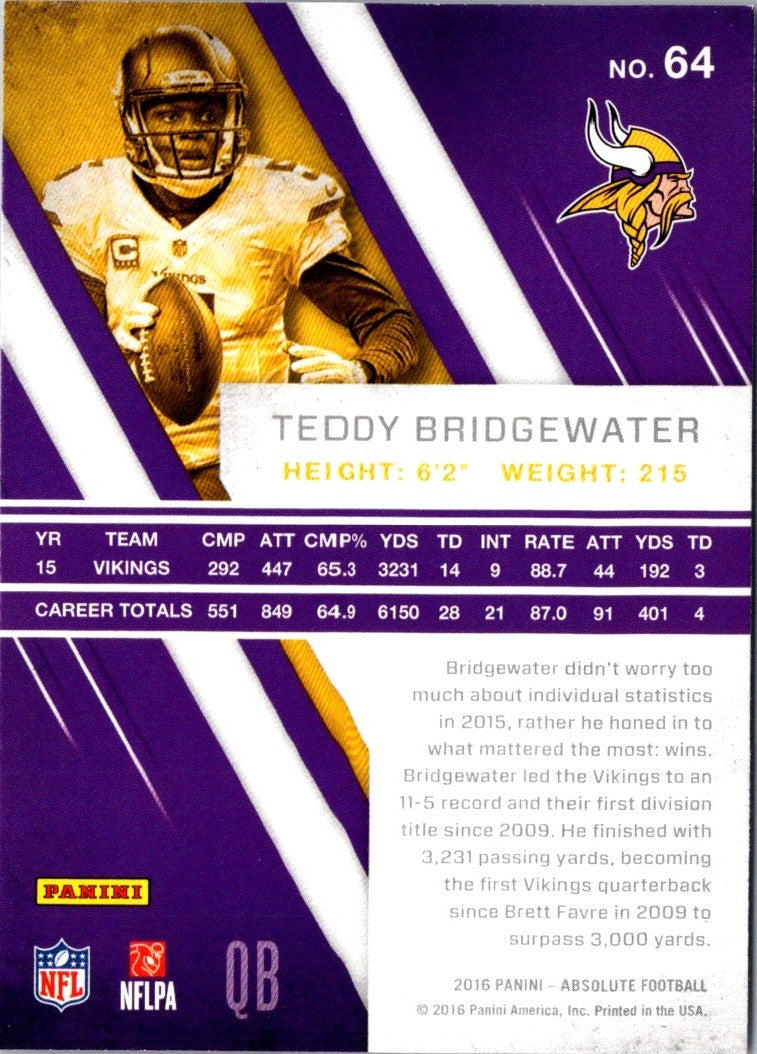 2016 Panini Absolute Teddy Bridgewater