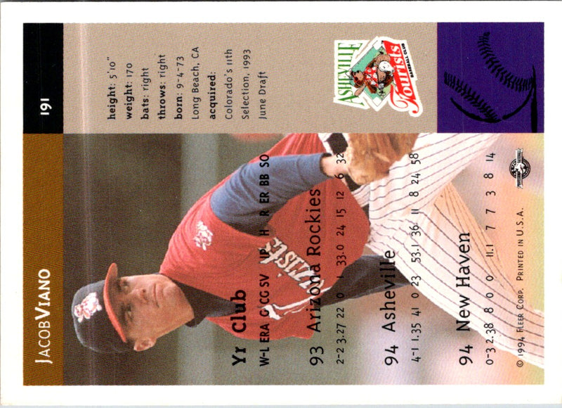 1994 Fleer Excel Jacob Viano